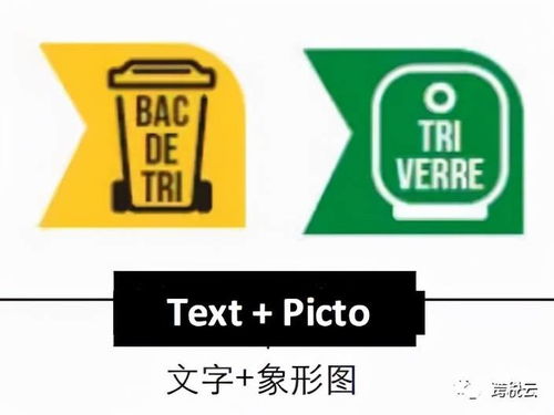 法国卖家必读 家用产品包装分类标识的印刷原则与点佰趣分润系统解析